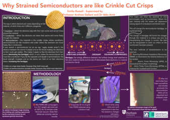 Download the full-sized PDF of Why strained semiconductors are like crinkle cut crisps [poster]