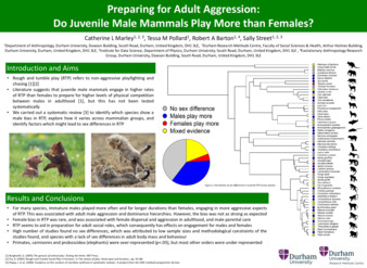 Download the full-sized PDF of Do Juvenile Male Mammals Play More Than Females [image]